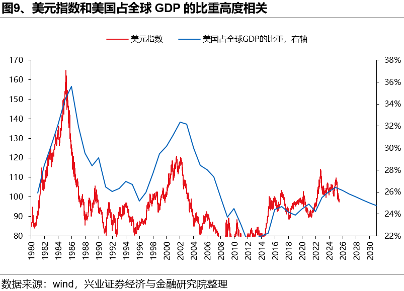 如何理解HIBOR利率波动及对港股影响？ - 图片9