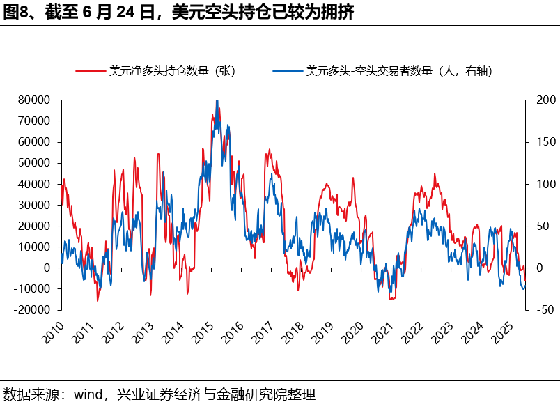如何理解HIBOR利率波动及对港股影响？ - 图片8