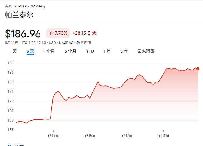 高盛对冲基金主管的“下半年美股框架”：做多，同时对冲	，继续聚焦科技股 - 图片3
